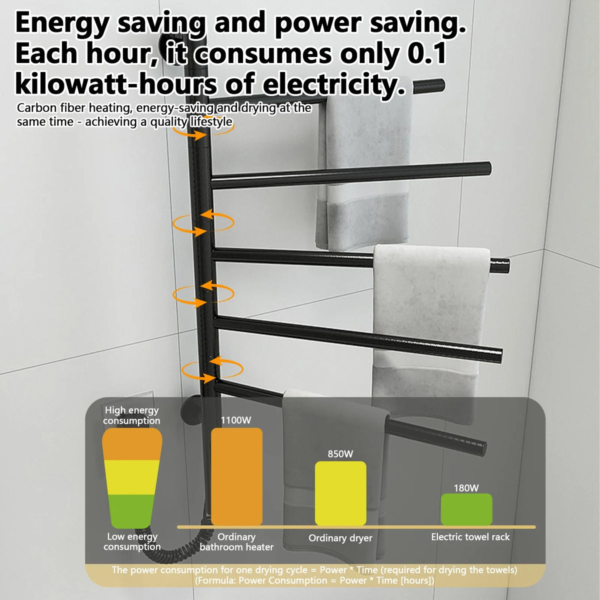 Electric Heated Towel Rack Wall Mounted Stainless Steel With Digital Control And IPX4 Water Resistance - Image 2