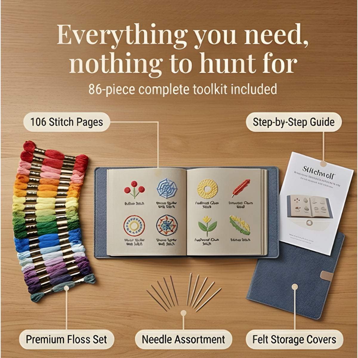 Embroidery Book Set With 106 Stitches And Removable Linen Practice Pages - Image 9