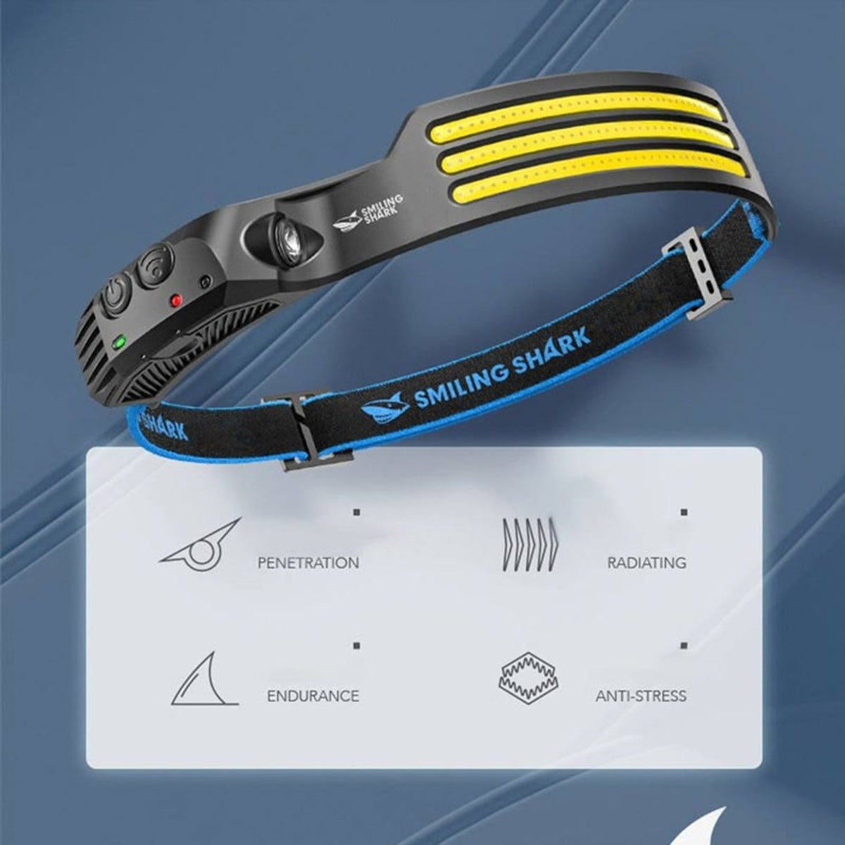 Niki USB Wide Rechargeable Headlamp - Image 2