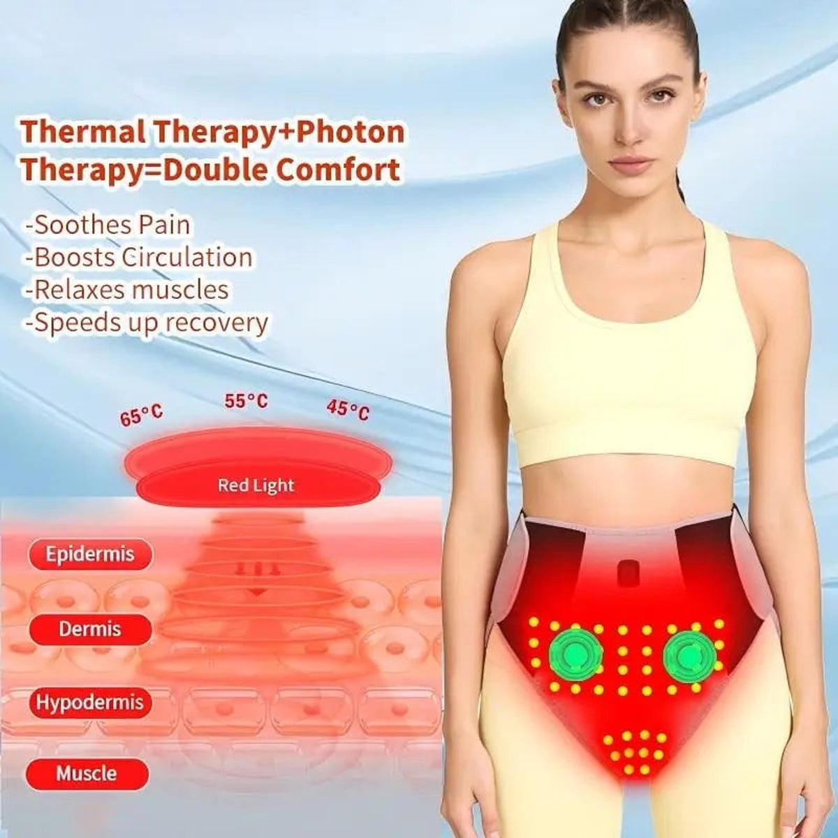Wearable Heating Pad Women's Menstrual For Cramps With Electric Abdominal Lower Back Wrap - Image 2