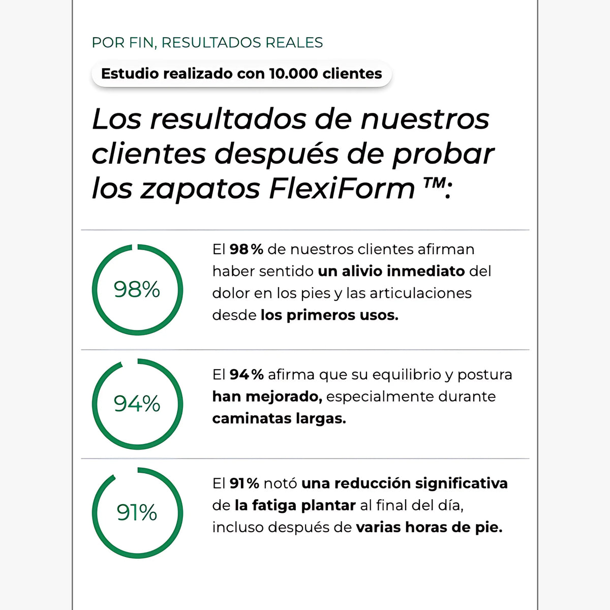 Zapatos Ortopédicos FlexiForm™ Azules