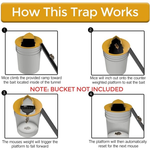 Bucket Lid Mouse Trap Multi Catch Humane Plastic Yellow Black 5 Gallon - Image 2