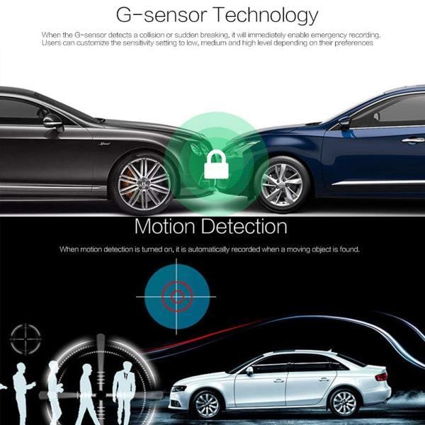 Car Dash Cam 360 Degree Adjustable Viewing Angle Vehicle Surveillance Camera - Image 2