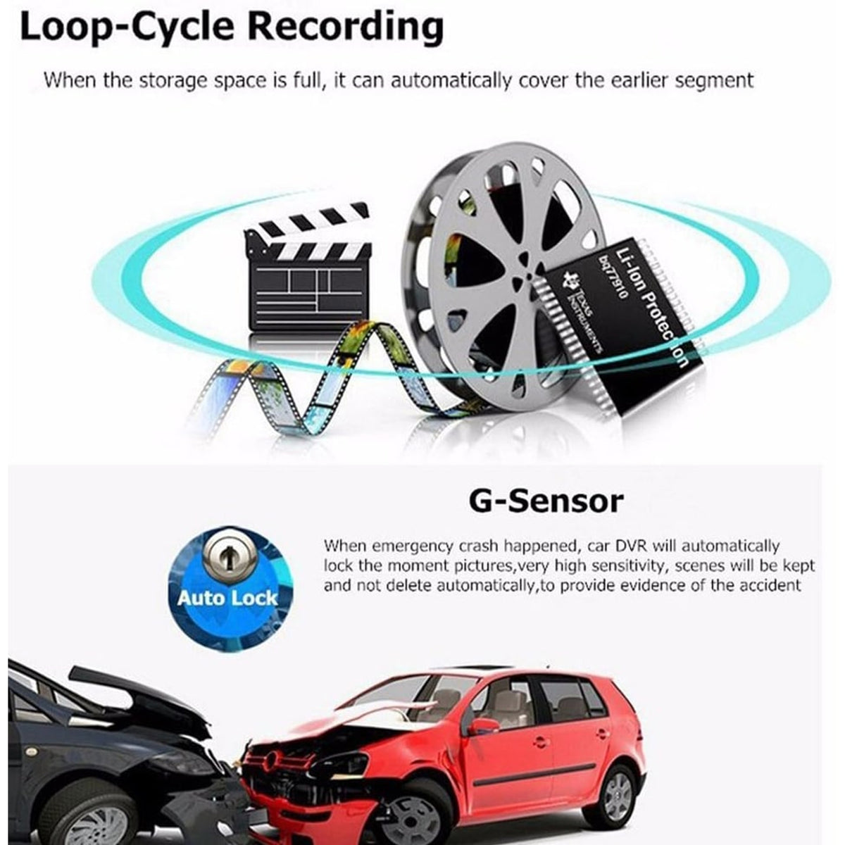 Car Dash Cam System With Front And Rear Cameras Lcd Screen And Night Vision - Image 5
