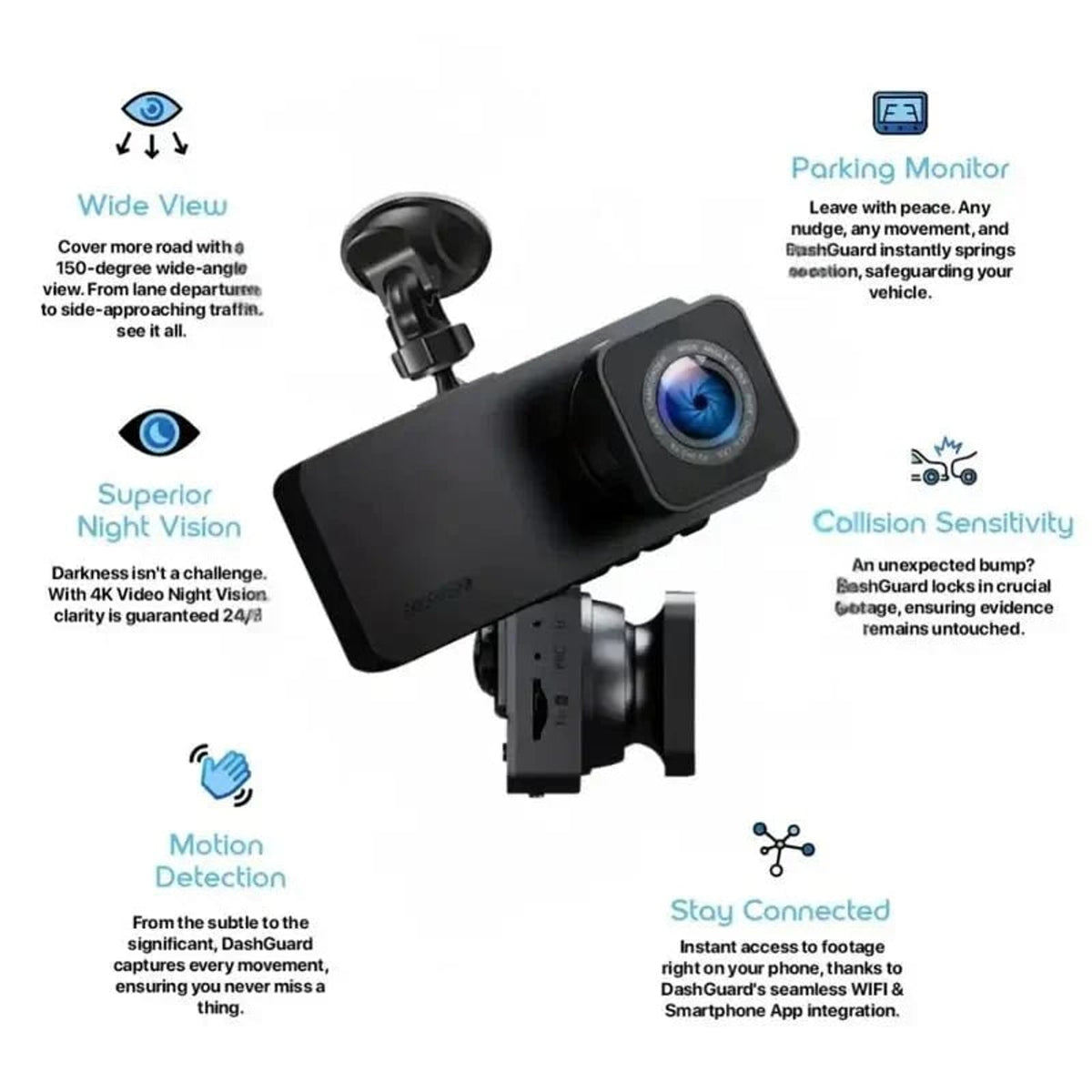 Car Dash Cam With Wide View Night Vision Parking Monitor Collision Sensitivity Motion Detection WIFI Connectivity - Image 3