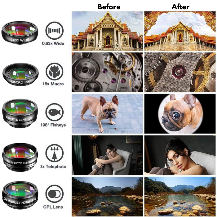 Digital Camera Retro Vintage Tlr Style Interchangeable Lenses Black Red - Image 4