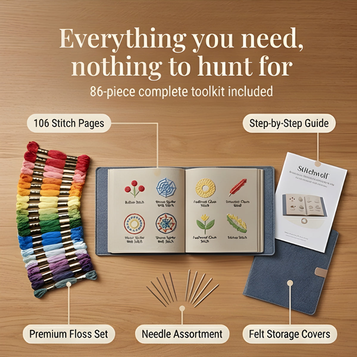 Embroidery Book Set With 106 Stitches And Removable Linen Practice Pages - Image 5