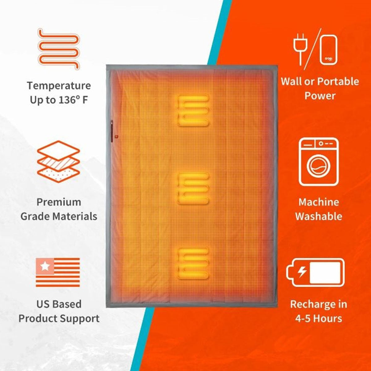 Heated Blanket Outdoor Battery Powered With Portable USB Power Bank And Up To 10 Hours Of Warmth - Image 7
