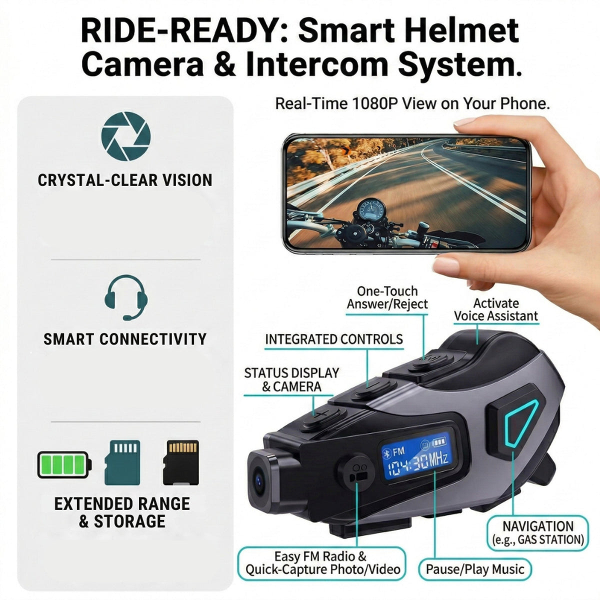 Motorcycle Helmet Camera And Intercom System With Bluetooth Headset And Dash Cam Functionality - Image 2