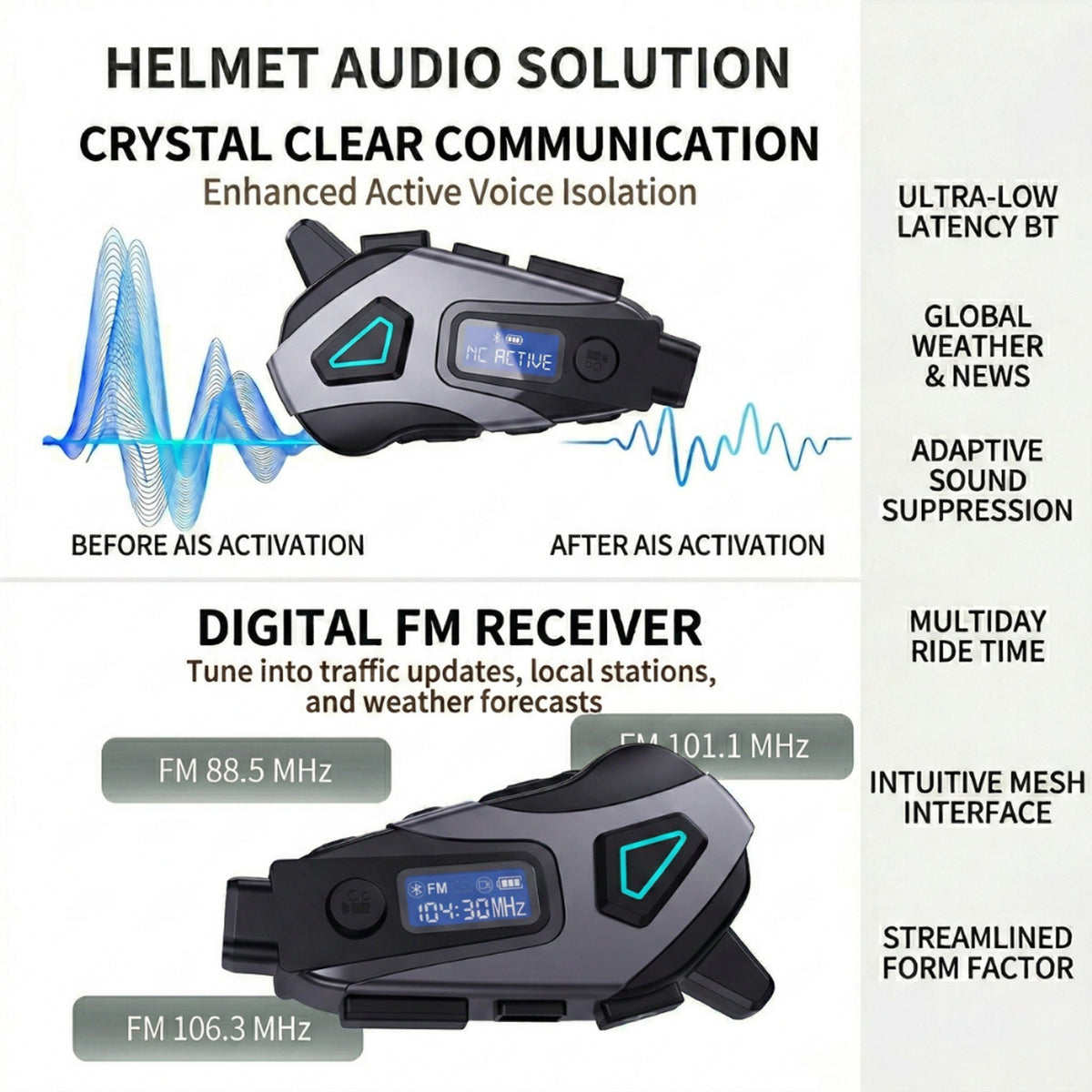 Motorcycle Helmet Camera And Intercom System With Bluetooth Headset And Dash Cam Functionality - Image 4