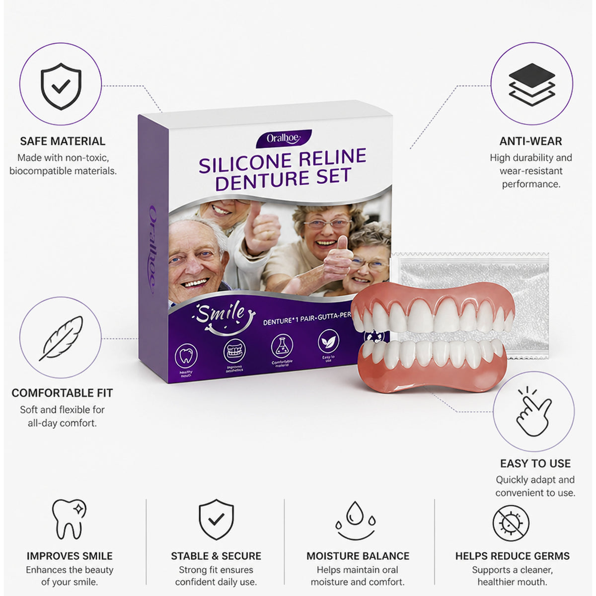 Silicone Denture Reline Kit For Comfortable Fit And Secure Support - Image 7