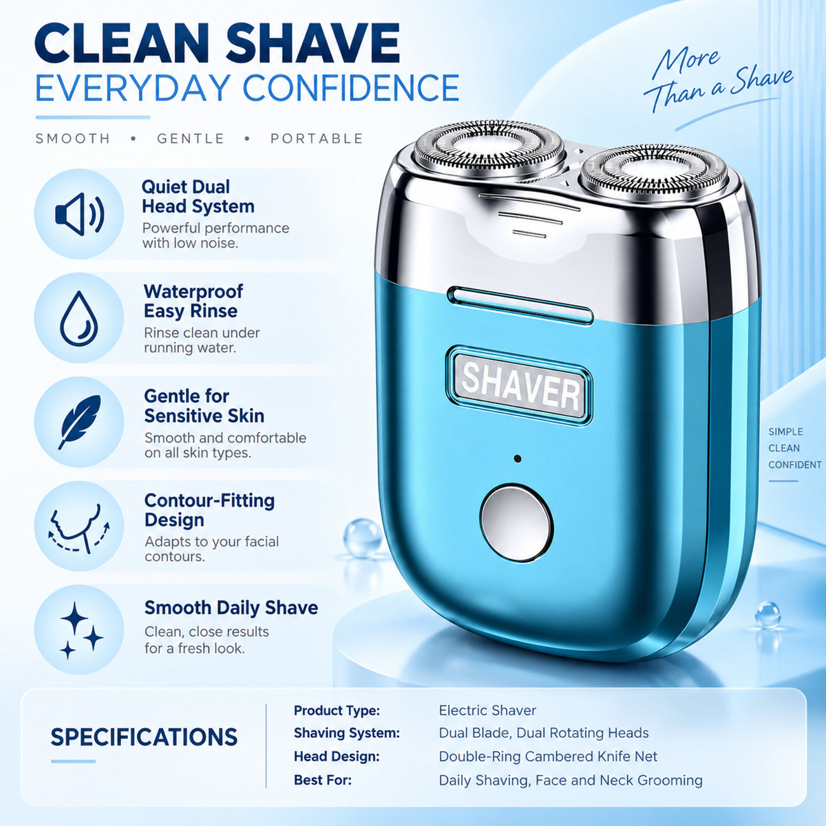 Waterproof Electric Shaver For Men With Quiet Dual Blade System For Sensitive Skin - Image 7